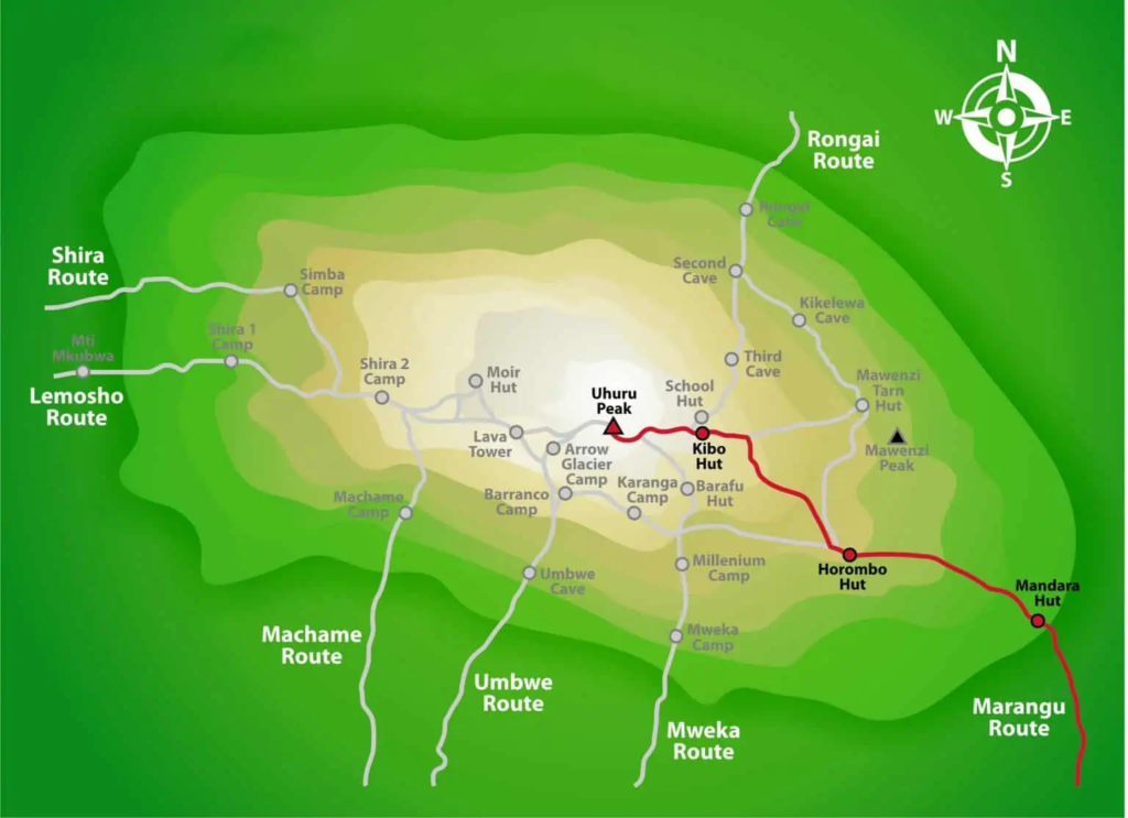 Marangu Route