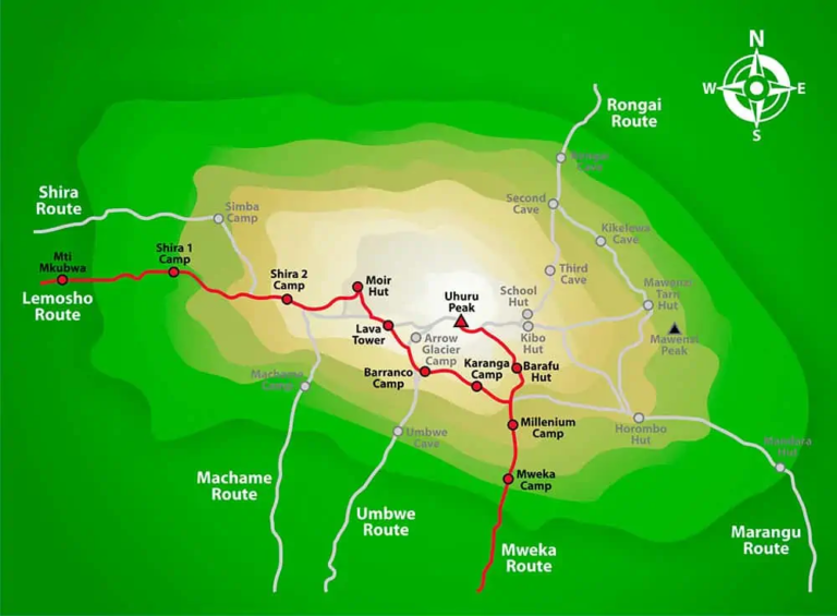 Lemosho Route